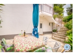 Apartmny Tanja - Trogir Chorvatsko