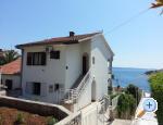 Apartmány Dujmovic Хорватия trogir