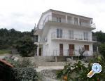 Apartmens Arbanija Хорватия trogir