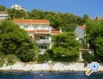 Apartment Novak Хорватия trogir
