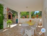 Apartments Beba Хорватия trogir