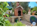 Apartmani Beba - Trogir Hrvatska