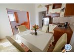 Apartmány Ciovo - Trogir Chorvatsko