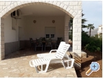 Apartamenty Kudelik - Trogir Chorwacja