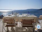 Apartments Marković Хорватия trogir