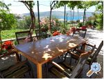 Apartments Sevo IMOVES - Trogir Croatia