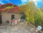 Apartments Villa Maslina Хорватия trogir