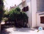 House Ugrin