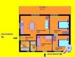 House Ugrin