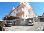 Karas - Trogir Horvtorszg