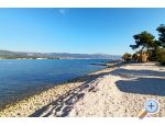 Karas - Trogir Croatie