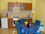House Klaudija -10% do 15.4. Trogir