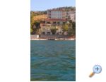 Marin i Vinka Хорватия trogir