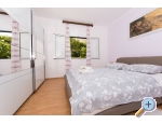 Nakiros Rent - Trogir Chorvatsko