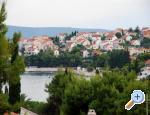 Vila Knez