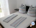 Vila Knez