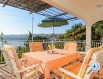 Villa Bellevue Хорватия trogir