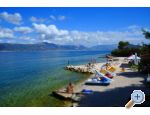 Villa Bua - Trogir Croatie