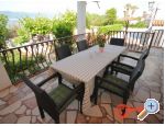 Apartmány Villa Milena - Trogir Chorvatsko