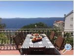 Kuća za odmor Oliviano Хорватия trogir