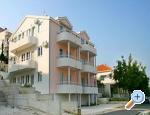 Villa Željka Хорватия trogir