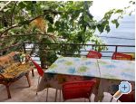Apartman Montana M Kroatien