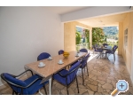Apartmny Ljubica - Trpanj  Peljeac Chorvatsko