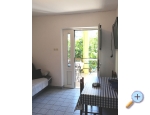 Apartmny Nino - Trpanj  Peljeac Chorvatsko