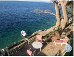 Apartmny Trapanezi - Trpanj  Peljeac Chorvatsko