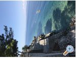 Apartmani Trapanezi Kroatien