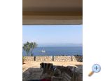 Apartmny Trapanezi - Trpanj  Peljeac Chorvatsko