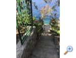 Apartmny Trapanezi - Trpanj  Peljeac Chorvatsko