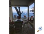 Apartmny Trapanezi - Trpanj  Peljeac Chorvatsko