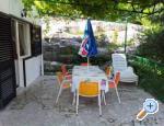 ubytov�n� trpanj Chorvatsko