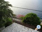 Villa Bartulovic, Trpanj � Pelje�ac, Hrva�ka