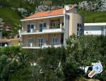 Apartmani Antonio