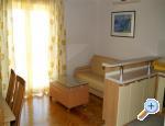 Apartmani Antonio