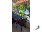 Apartmány Mija - Tučepi Chorvatsko