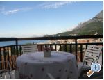 Apartamenty Olga - Tuepi Chorwacja