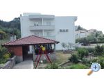 Chorvatsko Apartmani Sulenta
