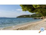Apartmny Jadre - Tuepi Chorvatsko