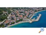 Apartmny Jadre - Tuepi Chorvatsko
