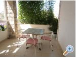 Apartmny Jadre - Tuepi Chorvatsko