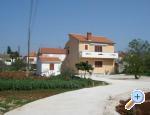 Apartmani Tomas Kroatien