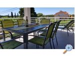 Apartmny Ugljan - ostrov Ugljan Chorvtsko