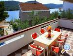 Apartmai Vitlov - ostrov Ugljan Croatia