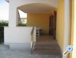 Apartman Jasmina **