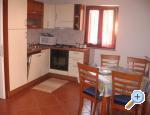 Apartman Jasmina **