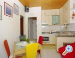 Apartman Milena