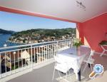 Apartman Milena